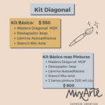 Kit-Diagonal