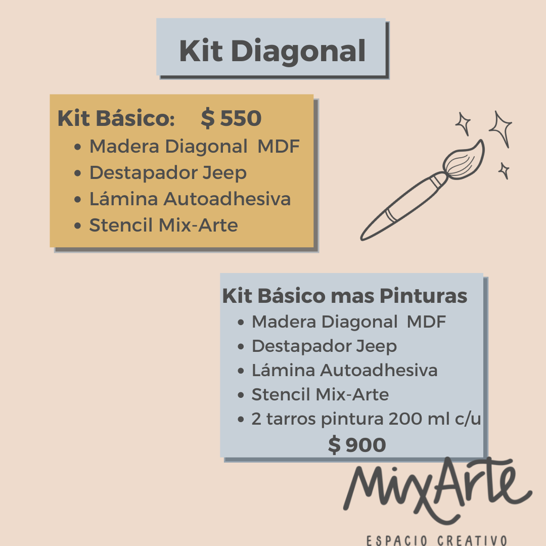 Kit-Diagonal